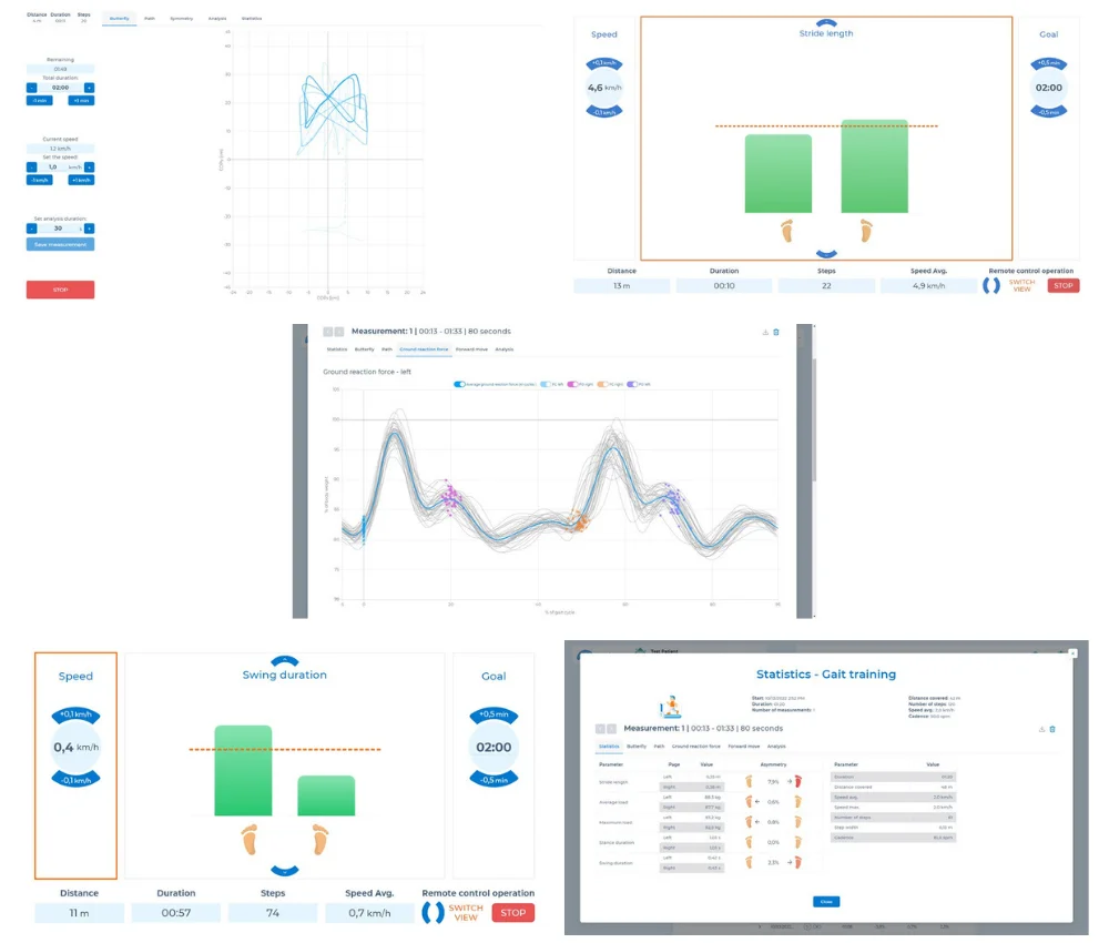 AXELERO Gait & Balance sistem reeducarea mersului