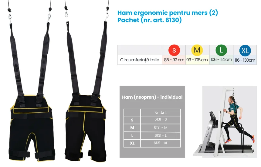 Ham reeducarea mersului sistem preluare greutate corporală