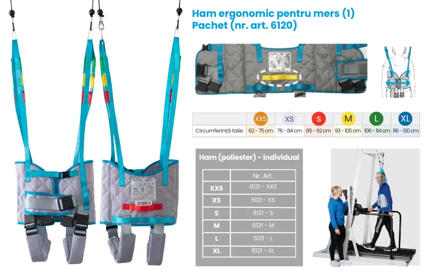 Ham reeducarea mersului HUR Offload